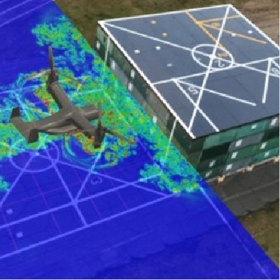 WHAT ROLE WILL MODEL AND SIMULATION HAVE IN THE FUTURE OF AVIATION TESTING?